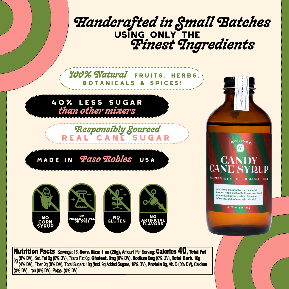 Candy Cane Cocktail Syrup