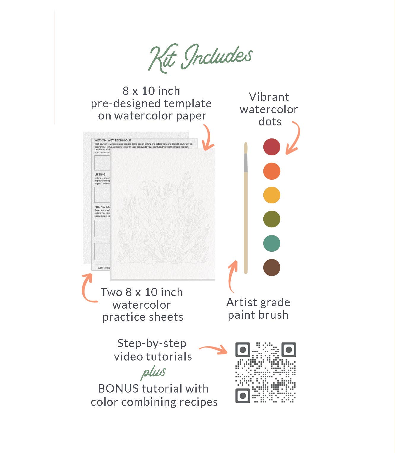 All-In-One Watercolor Kit - Desert Bloom