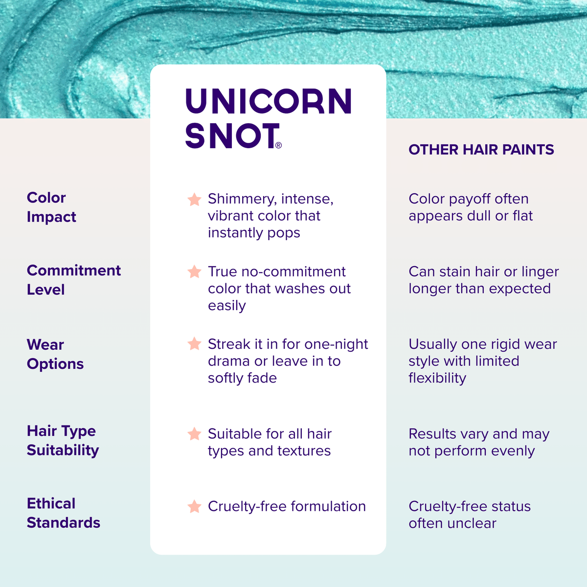Hocus Pocus Hair Paint - vibeboxshop