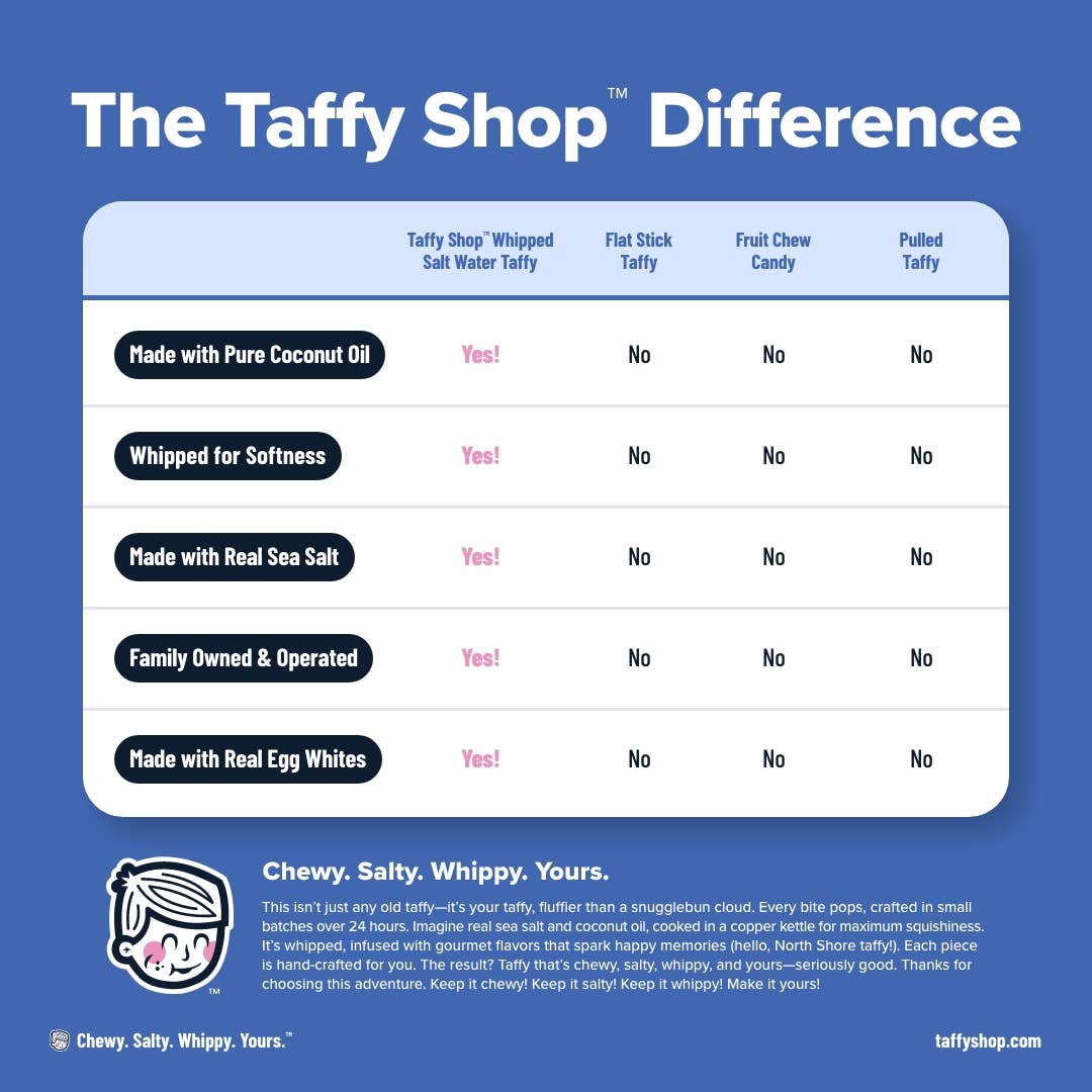 Summer Favorites™ Taffy - vibeboxshop